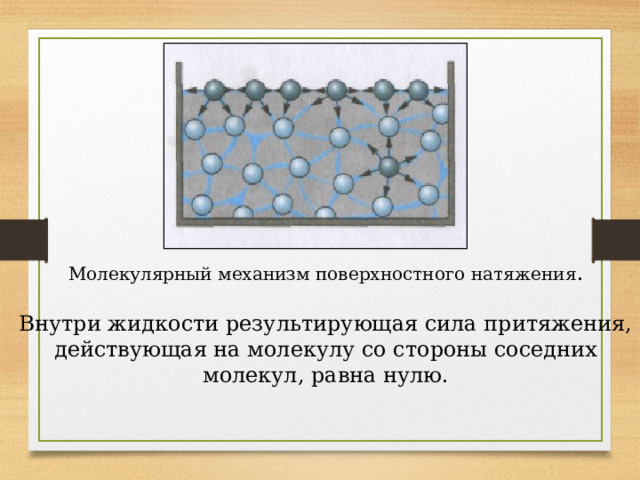 Молекулярный механизм поверхностного натяжения . Внутри жидкости результирующая сила притяжения, действующая на молекулу со стороны соседних молекул, равна нулю. 