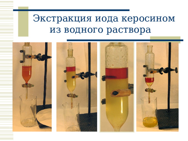 Экстракция иода керосином из водного раствора  