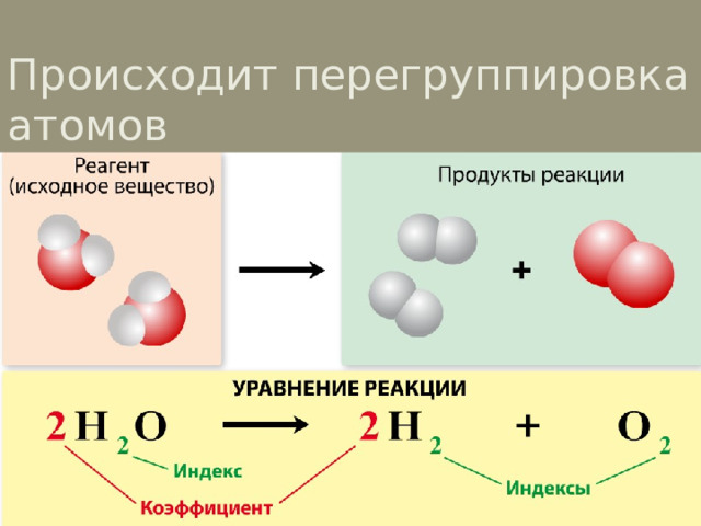 Происходит перегруппировка атомов 