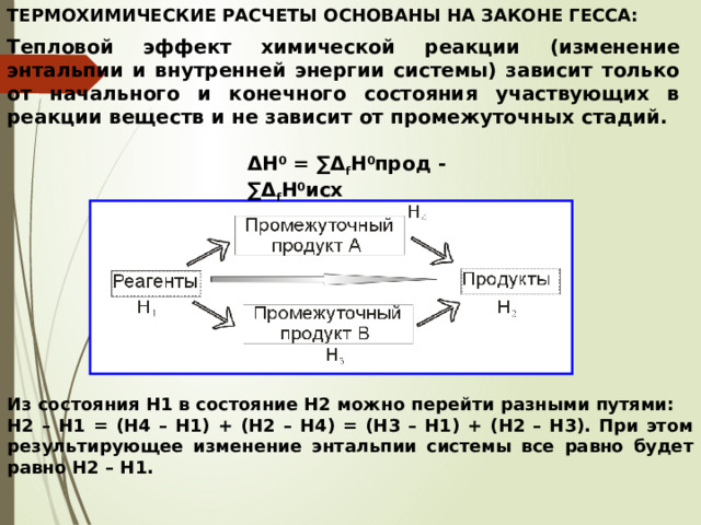 ТЕРМОХИМИЧЕСКИЕ РАСЧЕТЫ ОСНОВАНЫ НА ЗАКОНЕ ГЕССА: Тепловой эффект химической реакции (изменение энтальпии и внутренней энергии системы) зависит только от начального и конечного состояния участвующих в реакции веществ и не зависит от промежуточных стадий. ΔH 0 = ∑Δ f H 0 прод - ∑Δ f H 0 исх Из состояния Н1 в состояние Н2 можно перейти разными путями: Н2 – Н1 = (Н4 – Н1) + (Н2 – Н4) = (Н3 – Н1) + (Н2 – Н3). При этом результирующее изменение энтальпии системы все равно будет равно Н2 – Н1. 