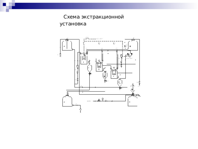 Схема экстракционной установка 