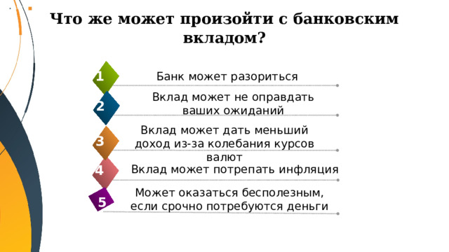 Что же может произойти с банковским вкладом? 1 Банк может разориться Вклад может не оправдать ваших ожиданий 2 Вклад может дать меньший доход из-за колебания курсов валют 3 Вклад может потрепать инфляция 4 Может оказаться бесполезным, если срочно потребуются деньги 5 