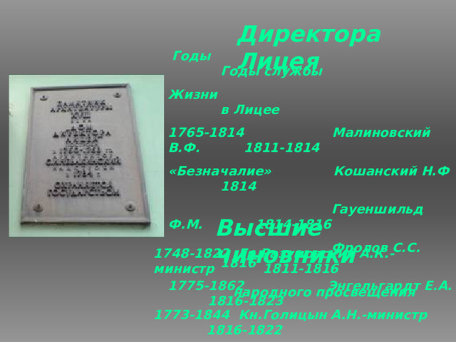 Директора Лицея  Годы Годы службы Жизни в Лицее 1765-1814 Малиновский В.Ф. 1811-1814 «Безначалие» Кошанский Н.Ф 1814  Гауеншильд Ф.М. 1814-1816  Фролов С.С. 1816 1775-1862 Энгельгардт Е.А. 1816-1823  Высшие чиновники  1748-1822 Гр.Разумовский А.К.- министр 1811-1816  народного просвещения 1773-1844 Кн.Голицын А.Н.-министр 1816-1822  духовных дел и народного просвещения 