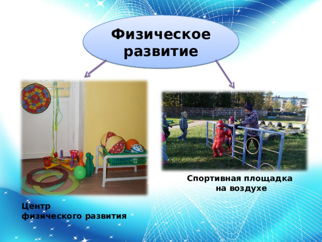 Физическое развитие Спортивная площадка на воздухе Центр физического развития 