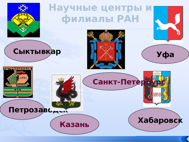 Научные центры и филиалы РАН Сыктывкар Уфа Санкт-Петербург Петрозаводск Хабаровск Казань  