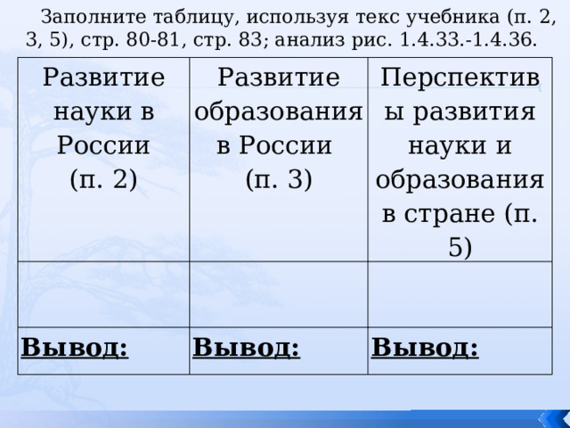 Заполните таблицу, используя текс учебника (п. 2, 3, 5), стр. 80-81, стр. 83; анализ рис. 1.4.33.-1.4.36. Развитие науки в России (п. 2) Развитие образования в России (п. 3) Перспективы развития науки и образования в стране (п. 5) Вывод: Вывод: Вывод:  