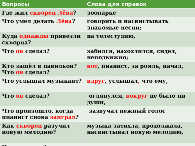 Вопросы Слова для справок Где жил скворец Лёва ? зоопарке Что умел делать Лёва ? говорить и насвистывать знакомые песни; Куда однажды привезли скворца? на телестудию, Что он сделал? забился, нахохлился, сидел, неподвижно; Кто зашёл в павильон? Что он сделал? Что услышал музыкант? вот , пианист, за рояль, начал, вдруг , услышал , что ему, Что он сделал? Что произошло, когда пианист снова заиграл ?   оглянулся, вокруг не было ни души, Как скворец разучил новую мелодию?  зазвучал нежный голос Что он делал?   музыка затихла, продолжала, насвистывал новую мелодию, прыгал, выкрикивал слова, пел.  