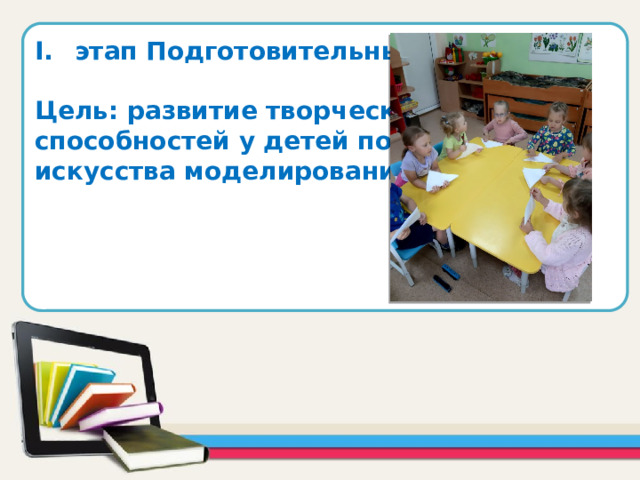  этап Подготовительный  Цель: развитие творческих способностей у детей посредствам искусства моделирования из бумаги      