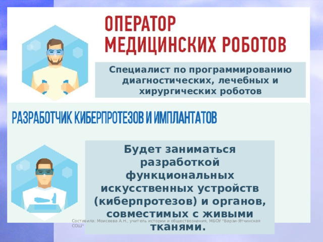 Специалист по программированию диагностических, лечебных и хирургических роботов Будет заниматься разработкой функциональных искусственных устройств (киберпротезов) и органов, совместимых с живыми тканями.  Составила: Моисеева А.Н., учитель истории и обществознания, МБОУ 