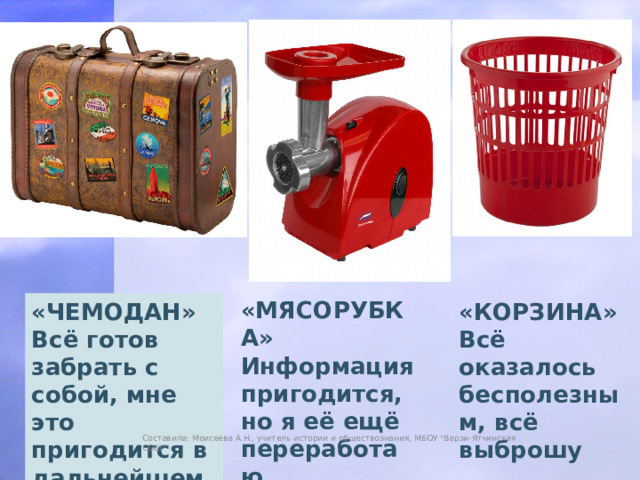 «МЯСОРУБКА» Информация пригодится, но я её ещё переработаю «ЧЕМОДАН» Всё готов забрать с собой, мне это пригодится в дальнейшем «КОРЗИНА» Всё оказалось бесполезным, всё выброшу Составила: Моисеева А.Н., учитель истории и обществознания, МБОУ 