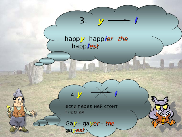 3. y  I happ y –happ i er – the happ i est 4. y    i    если перед ней стоит гласная Ga y – ga y er  – the  ga y est   