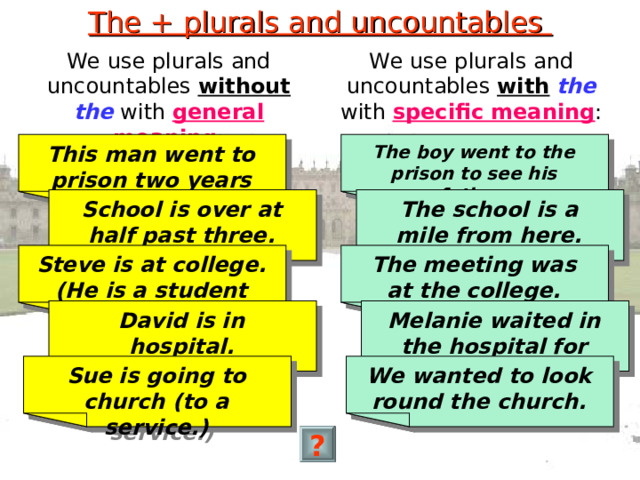 The + plurals and uncountables We use plurals and uncountables without  the with general meaning : We use plurals and uncountables with  the with specific meaning : This man went to prison two years ago. The boy went to the prison to see his father. The school is a mile from here. School is over at half past three. Steve is at college. (He is a student there.) The meeting was at the college. David is in hospital. (He is a patient.) Melanie waited in the hospital for news. Sue is going to church (to a service.) We wanted to look round the church. ? 