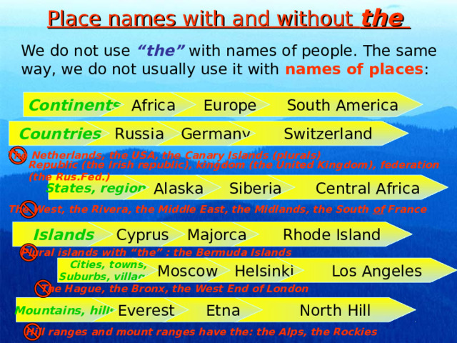 Place names with and without the We do not use “the” with names of people. The same way, we do not usually use it with names of places : Continents  Africa  Europe  South America Countries  Switzerland  Russia  Germany The Netherlands, the USA, the Canary Islands (plurals) Republic (the Irish republic), kingdom (the United Kingdom), federation (the Rus.Fed.) States, regions  Alaska  Siberia  Central Africa The West, the Rivera, the Middle East, the Midlands, the South of France  Rhode Island  Majorca  Cyprus Islands Plural islands with “the” : the Bermuda Islands Cities, towns, Suburbs, villages  Los Angeles  Helsinki  Moscow The Hague, the Bronx, the West End of London  North Hill  Etna  Everest Mountains, hills. Hill ranges and mount ranges have the: the Alps, the Rockies 