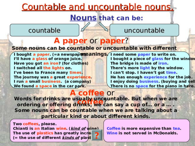 Countable and uncountable nouns.  Nouns that can be: countable uncountable A paper or paper ? Some nouns can be countable or uncountable with different meanings. I bought a  paper . (=a newspaper) I’ll have a glass of orange juice. Have you got an iron ? (for clothes) I switched all the  lights on. I’ve been to France many times . The journey was a great experience . I run a small business . (a company) We found a space in the car park. I need some paper to write on. I bought a piece of glass for the window. The bridge is made of iron . There’s more light by the window. I can’t stop. I haven’t got time . He has enough experience for the job. I enjoy doing business . (buying and selling) There is no space for the piano in here. A coffee or coffee ? Words for drinks are usually uncountable. But when we are ordering or offering drinks, we can say a cup of… or a … . Some nouns can be countable when we are talking about a particular kind or about different kinds. Two coffees , please. Chianti is an Italian wine . ( kind of wine) The use of plastics has greatly increased. (= the use of different kinds of plastic) Coffee is more expensive than tea . Wine is not served in McDonalds. ? 