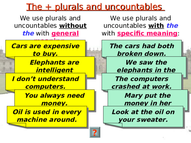 The + plurals and uncountables We use plurals and uncountables without  the with general meaning : We use plurals and uncountables with  the with specific meaning : Cars are expensive to buy. The cars had both broken down. We saw the elephants in the zoo. Elephants are intelligent animals. I don’t understand computers. The computers crashed at work. You always need money. Mary put the money in her purse. Oil is used in every machine around. Look at the oil on your sweater. ? 