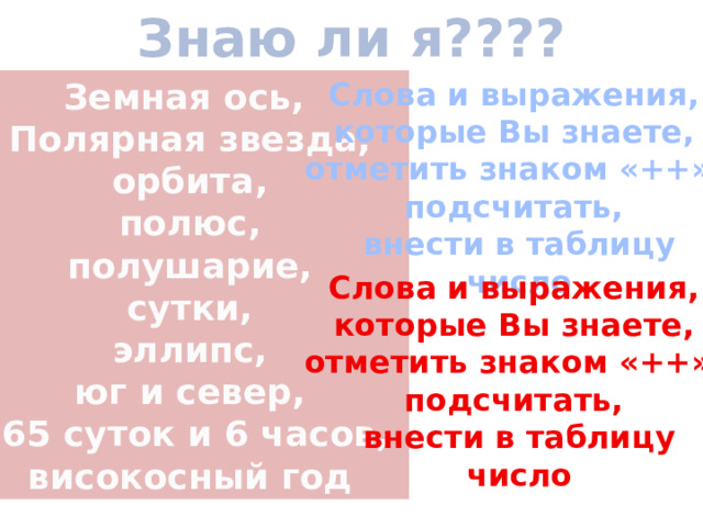 Знаю ли я???? Земная ось, Слова и выражения, которые Вы знаете, Полярная звезда, орбита, отметить знаком «++», полюс, подсчитать, полушарие, внести в таблицу сутки, число эллипс, юг и север, 365 суток и 6 часов, високосный год Слова и выражения, которые Вы знаете, отметить знаком «++», подсчитать, внести в таблицу число 
