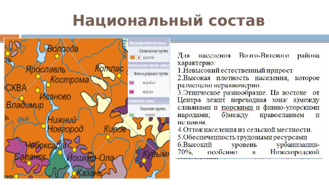 Национальный состав 