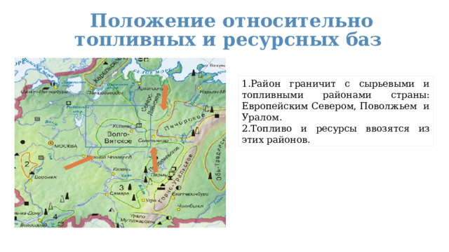Положение относительно топливных и ресурсных баз 1.Район граничит с сырьевыми и топливными районами страны: Европейским Севером, Поволжьем и Уралом. 2.Топливо и ресурсы ввозятся из этих районов. 