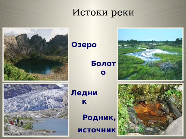 Истоки реки Озеро Болото Ледник Родник,  источник 