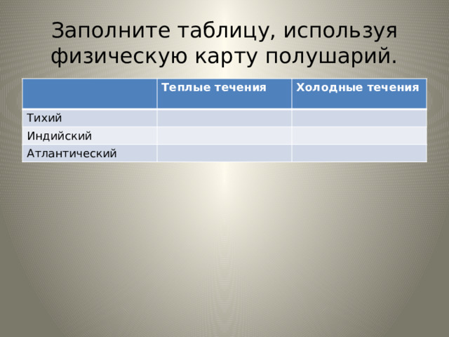 Заполните таблицу, используя физическую карту полушарий.   Теплые течения Тихий Холодные течения Индийский Атлантический 
