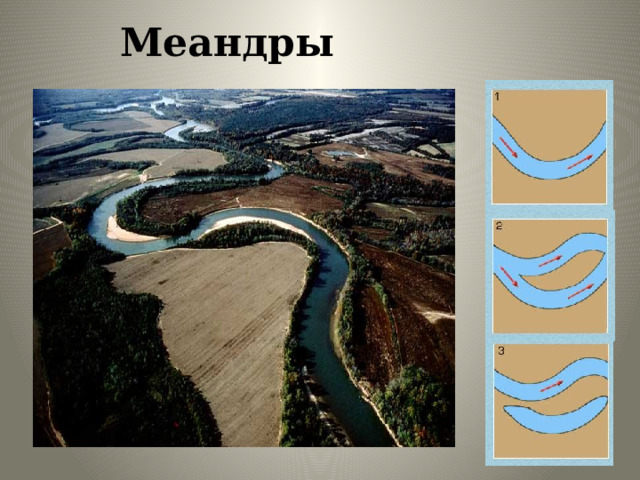 Меандры 