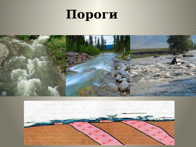 Пороги 