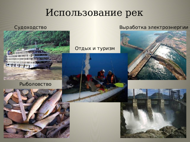 Использование рек Судоходство Выработка электроэнергии Отдых и туризм Рыболовство 