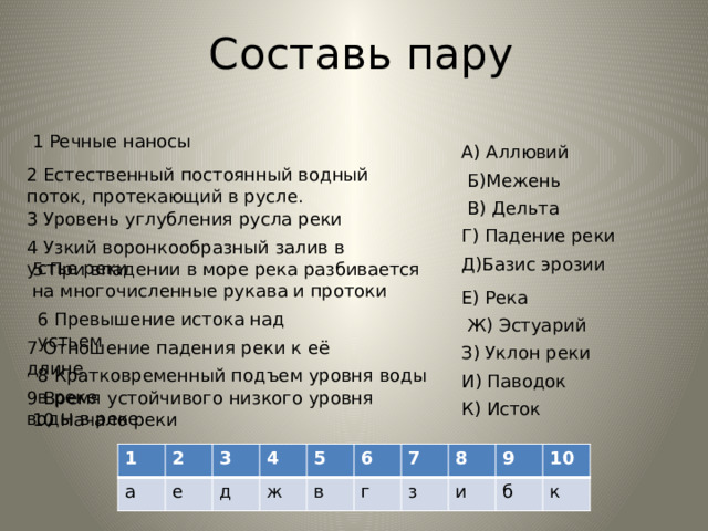 Составь пару 1 Речные наносы А) Аллювий 2 Естественный постоянный водный поток, протекающий в русле. Б)Межень В) Дельта 3 Уровень углубления русла реки Г) Падение реки 4 Узкий воронкообразный залив в устье реки Д)Базис эрозии 5 При впадении в море река разбивается на многочисленные рукава и протоки Е) Река 6 Превышение истока над устьем Ж) Эстуарий 7 Отношение падения реки к её длине З) Уклон реки 8 Кратковременный подъем уровня воды в реке И) Паводок 9 Время устойчивого низкого уровня воды в реке К) Исток 10 Начало реки 1 а 2 3 е 4 д 5 ж в 6 г 7 8 з 9 и б 10 к 