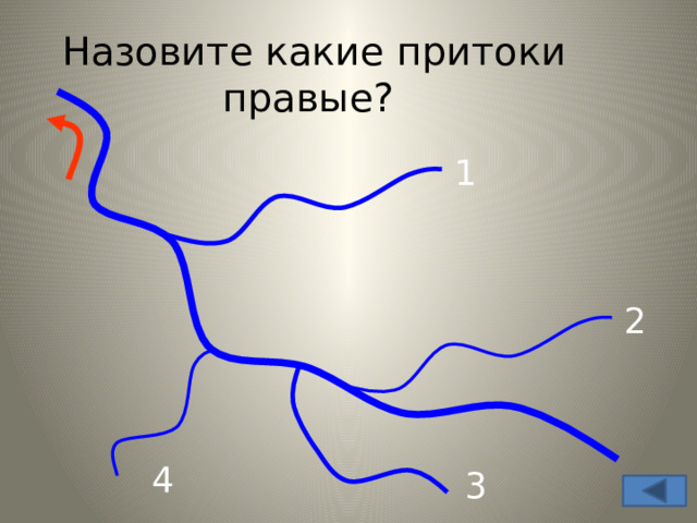 Назовите какие притоки правые? 1 2 4 3 