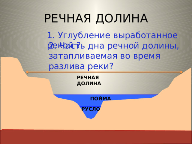РЕЧНАЯ ДОЛИНА 1. Углубление выработанное рекой ? 2. Часть дна речной долины, затапливаемая во время разлива реки? РЕЧНАЯ ДОЛИНА ПОЙМА РУСЛО 