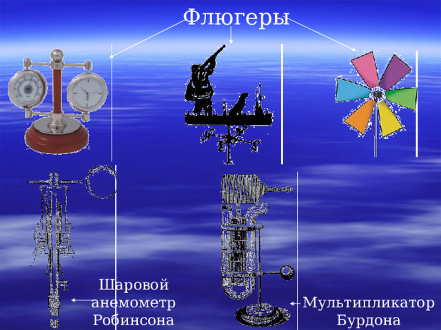 Флюгеры Шаровой анемометр Робинсона Мультипликатор Бурдона 