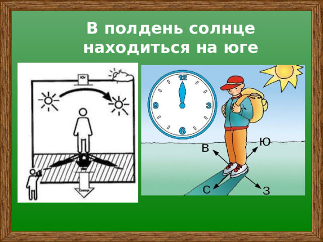 В полдень солнце находиться на юге 