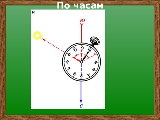 По часам 