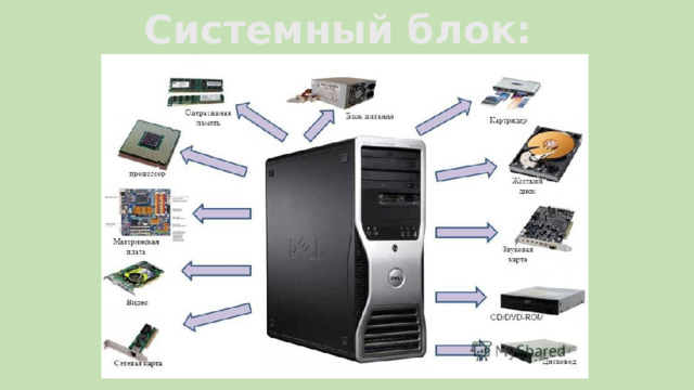 Системный блок: 8 