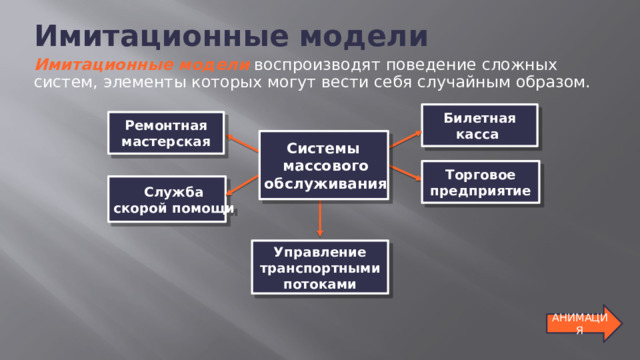 Имитационные  модели Имитационные модели  воспроизводят поведение сложных систем, элементы которых могут вести себя случайным образом. Билетная касса Ремонтная мастерская Системы массового обслуживания Торговое предприятие Служба скорой помощи Управление транспортными потоками АНИМАЦИЯ 