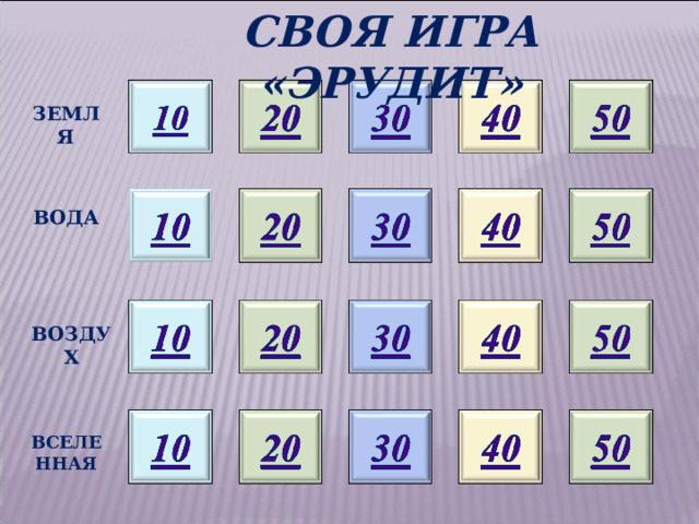 СВОЯ ИГРА «ЭРУДИТ» ЗЕМЛЯ ВОДА 50 ВОЗДУХ ВСЕЛЕННАЯ 