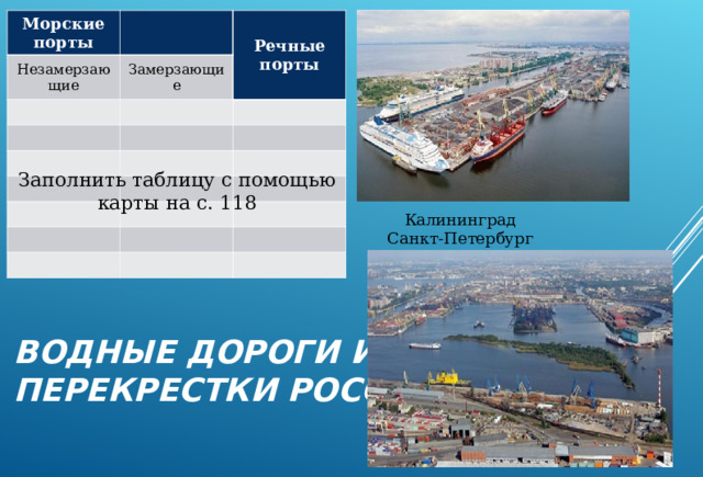 Морские порты Незамерзающие Речные порты Замерзающие Заполнить таблицу с помощью карты на с. 118 Калининград Санкт-Петербург ВОДНЫЕ ДОРОГИ И ПЕРЕКРЕСТКИ РОССИИ 