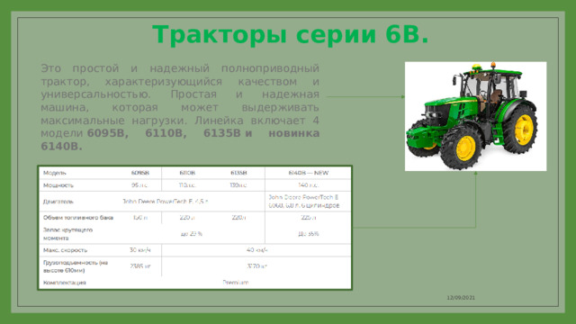 Тракторы серии 6B. Это простой и надежный полноприводный трактор, характеризующийся качеством и универсальностью. Простая и надежная машина, которая может выдерживать максимальные нагрузки. Линейка включает 4 модели  6095B, 6110B, 6135B и новинка 6140В. 12/09/2021 