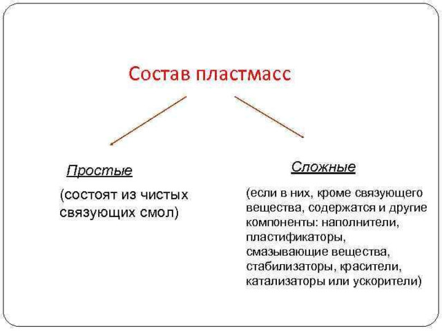 Заголовок слайда Lorem ipsum dolor sit amet, consectetuer adipiscing elit. Aenean commodo ligula eget dolor. Aenean massa. Cum sociis natoque penatibus et magnis dis parturient montes, nascetur ridiculus mus. Donec quam felis, ultricies nec, pellentesque eu, pretium quis, sem. Nulla consequat massa quis enim. Donec pede justo, fringilla vel, aliquet nec, vulputate. 