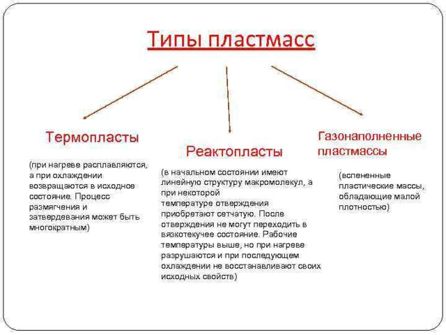 Оригинальные шаблоны для презентаций:  https :// presentation-creation.ru/powerpoint-templates.html  Бесплатно и без регистрации 