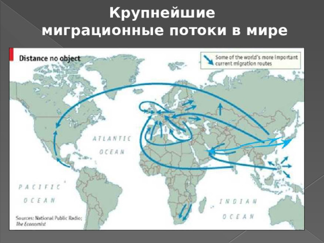 Крупнейшие миграционные потоки в мире 