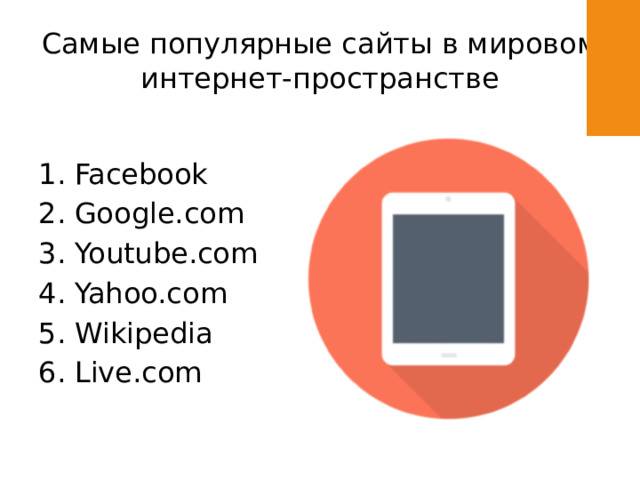 Самые популярные сайты в мировом интернет-пространстве Facebook Google.com Youtube.com Yahoo.com Wikipedia Live.com 