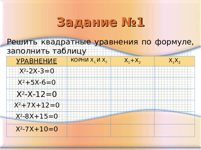 Задание №1 Решить квадратные уравнения по формуле, заполнить таблицу УРАВНЕНИЕ КОРНИ X 1, И X 2 X 2 -2X-3=0 X 1 +X 2 X 2 +5X-6=0 X 1 X 2 X 2 -X-12=0 X 2 +7X+12=0 X 2 -8X+15=0 X 2 -7X+10=0 