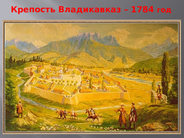 Крепость Владикавказ – 1784 год 