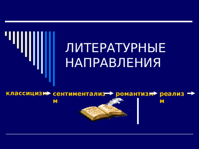 ЛИТЕРАТУРНЫЕ НАПРАВЛЕНИЯ классицизм реализм романтизм сентиментализм 