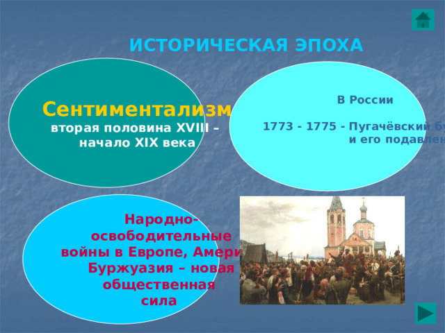 ИСТОРИЧЕСКАЯ ЭПОХА Сентиментализм вторая половина XVIII – начало XIX века В России  1773 - 1775 - Пугачёвский бунт  и его подавление  Народно- освободительные  войны в Европе, Америке.  Буржуазия – новая общественная сила 