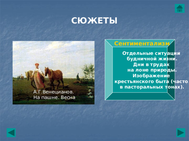 СЮЖЕТЫ Отдельные ситуации Сентиментализм будничной жизни. Дни в трудах на лоне природы. Изображение крестьянского быта (часто в пасторальных тонах). А.Г.Венецианов.  На пашне. Весна 