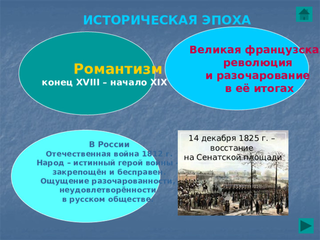 ИСТОРИЧЕСКАЯ ЭПОХА Великая французская революция и разочарование в её итогах Романтизм конец XVIII – начало XIX века  В России Отечественная война 1812 г. Народ – истинный герой войны – закрепощён и бесправен. Ощущение разочарованности, неудовлетворённости в русском обществе.   14 декабря 1825 г. – восстание на Сенатской площади 