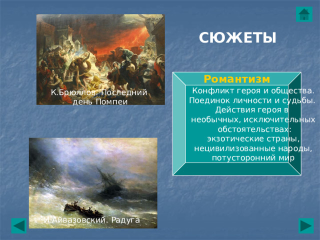 СЮЖЕТЫ Романтизм Конфликт героя и общества. Поединок личности и судьбы. Действия героя в необычных, исключительных  обстоятельствах: экзотические страны,  нецивилизованные народы, потусторонний мир К.Брюллов. Последний день Помпеи И.Айвазовский. Радуга 