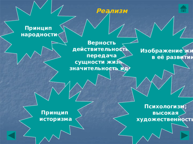 Принцип народности Реализм Верность действительности, передача сущности жизни, значительность идей Изображение жизни в её развитии Психологизм; высокая художественность Принцип историзма 